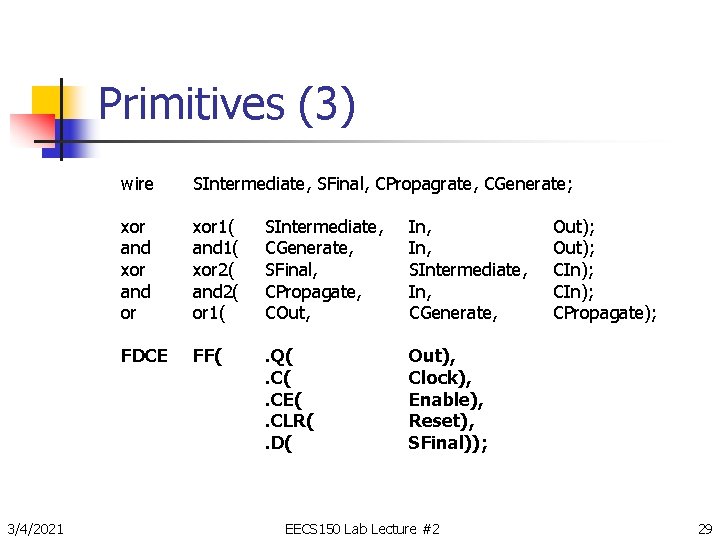 Primitives (3) 3/4/2021 wire SIntermediate, SFinal, CPropagrate, CGenerate; xor and or xor 1( and
