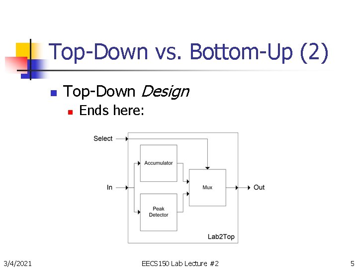 Top-Down vs. Bottom-Up (2) n Top-Down Design n 3/4/2021 Ends here: EECS 150 Lab