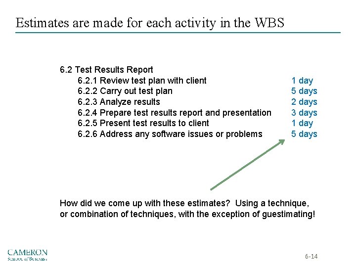 Estimates are made for each activity in the WBS 6. 2 Test Results Report