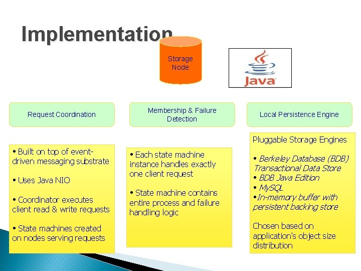 Implementation Storage Node Request Coordination Membership & Failure Detection Local Persistence Engine Pluggable Storage