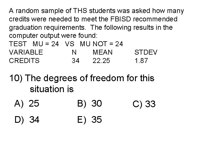 A random sample of THS students was asked how many credits were needed to