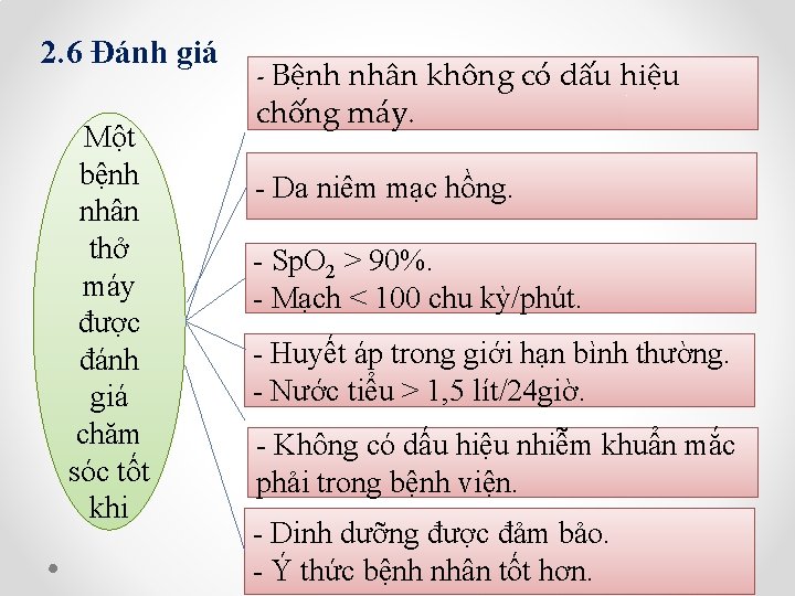 2. 6 Đánh giá Một bệnh nhân thở máy được đánh giá chăm sóc