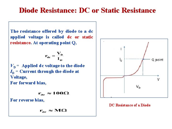 Diode Resistance: DC or Static Resistance The resistance offered by diode to a dc