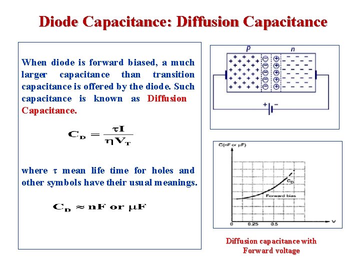 Diode Capacitance: Diffusion Capacitance When diode is forward biased, a much larger capacitance than