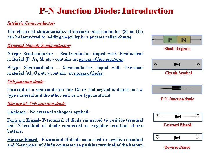 P-N Junction Diode: Introduction Intrinsic Semiconductor- The electrical characteristics of intrinsic semiconductor (Si or P-N Junction Diode: Introduction Intrinsic Semiconductor- The electrical characteristics of intrinsic semiconductor (Si or