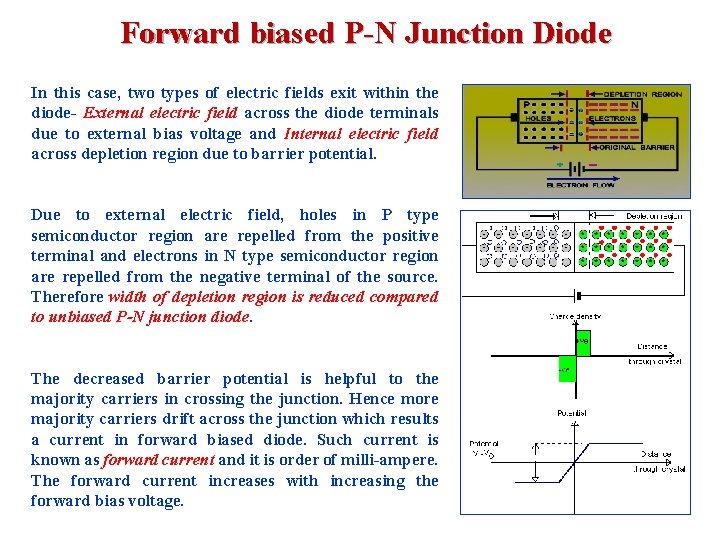Forward biased P-N Junction Diode In this case, two types of electric fields exit Forward biased P-N Junction Diode In this case, two types of electric fields exit