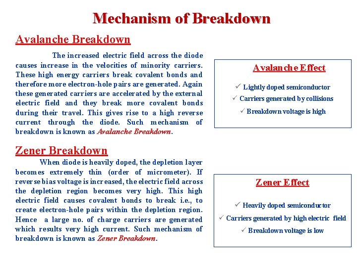 Mechanism of Breakdown Avalanche Breakdown The increased electric field across the diode causes increase Mechanism of Breakdown Avalanche Breakdown The increased electric field across the diode causes increase