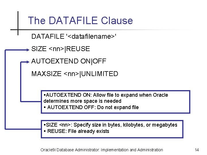 The DATAFILE Clause DATAFILE '<datafilename>' SIZE <nn>|REUSE AUTOEXTEND ON|OFF MAXSIZE <nn>|UNLIMITED §AUTOEXTEND ON: Allow