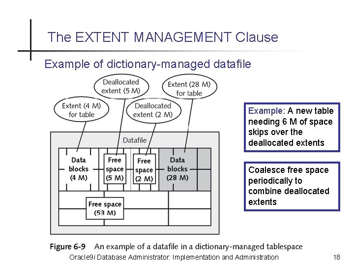 The EXTENT MANAGEMENT Clause Example of dictionary-managed datafile Example: A new table needing 6