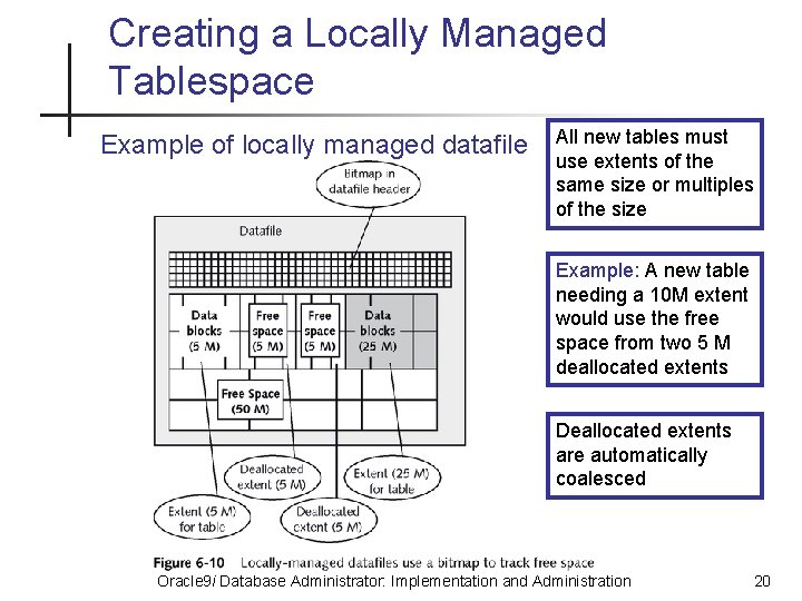 Creating a Locally Managed Tablespace Example of locally managed datafile All new tables must