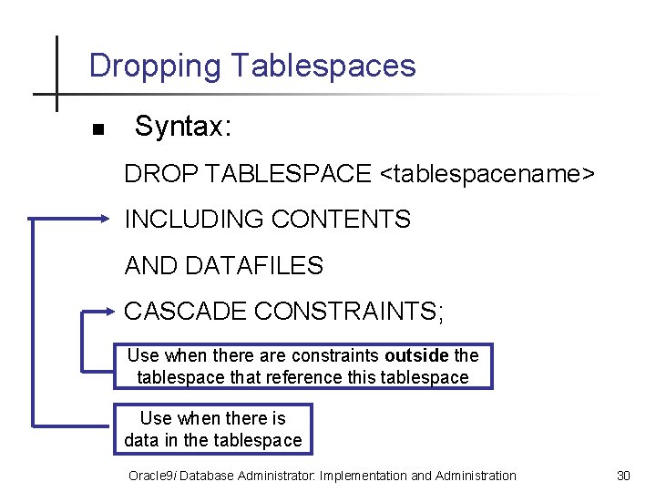 Dropping Tablespaces n Syntax: DROP TABLESPACE <tablespacename> INCLUDING CONTENTS AND DATAFILES CASCADE CONSTRAINTS; Use
