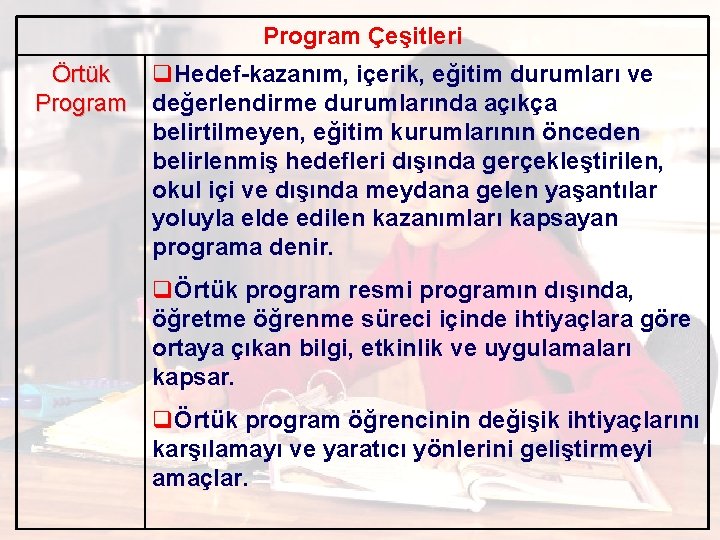 Program Çeşitleri Örtük Program q. Hedef-kazanım, içerik, eğitim durumları ve değerlendirme durumlarında açıkça belirtilmeyen,