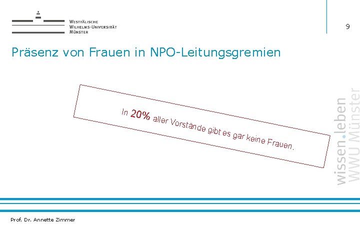 9 Präsenz von Frauen in NPO-Leitungsgremien In 20% aller V orstän de gib t