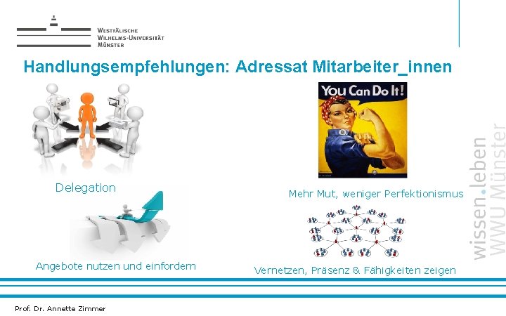 Handlungsempfehlungen: Adressat Mitarbeiter_innen Delegation Angebote nutzen und einfordern Prof. Dr. Annette Zimmer Mehr Mut,