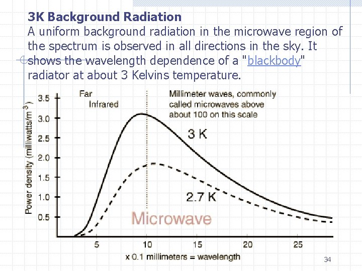 3 K Background Radiation A uniform background radiation in the microwave region of the