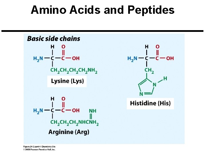 Amino Acids and Peptides 