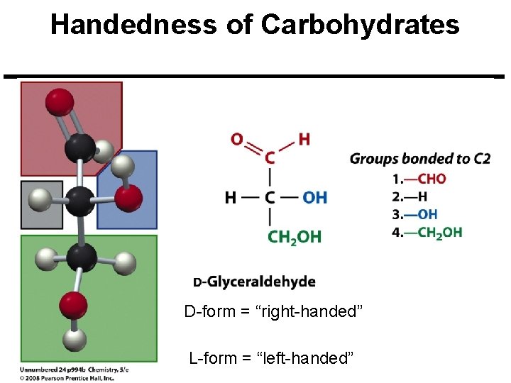 Handedness of Carbohydrates D-form = “right-handed” L-form = “left-handed” 