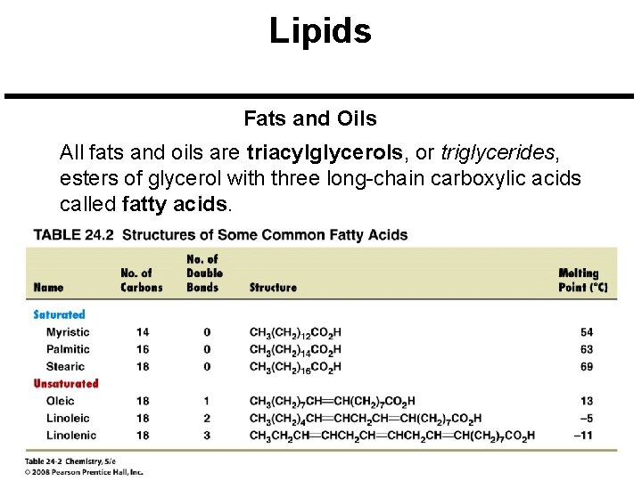 Lipids Fats and Oils All fats and oils are triacylglycerols, or triglycerides, esters of