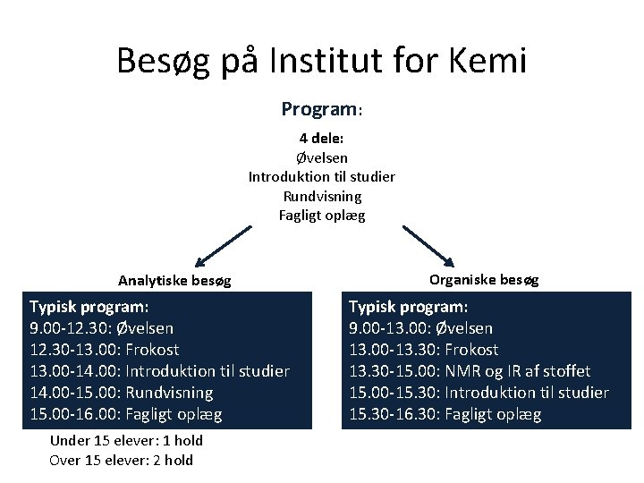 Besøg på Institut for Kemi Program: 4 dele: Øvelsen Introduktion til studier Rundvisning Fagligt
