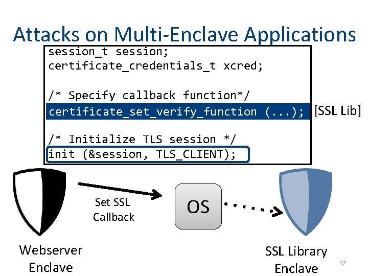 Attacks on Multi-Enclave Applications session_t session; certificate_credentials_t xcred; /* Specify callback function*/ certificate_set_verify_function (.