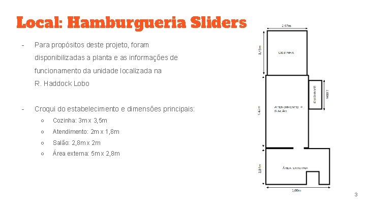Local: Hamburgueria Sliders - Para propósitos deste projeto, foram disponibilizadas a planta e as