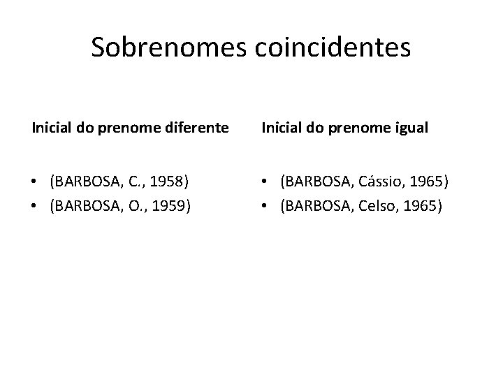 Sobrenomes coincidentes Inicial do prenome diferente Inicial do prenome igual • (BARBOSA, C. ,