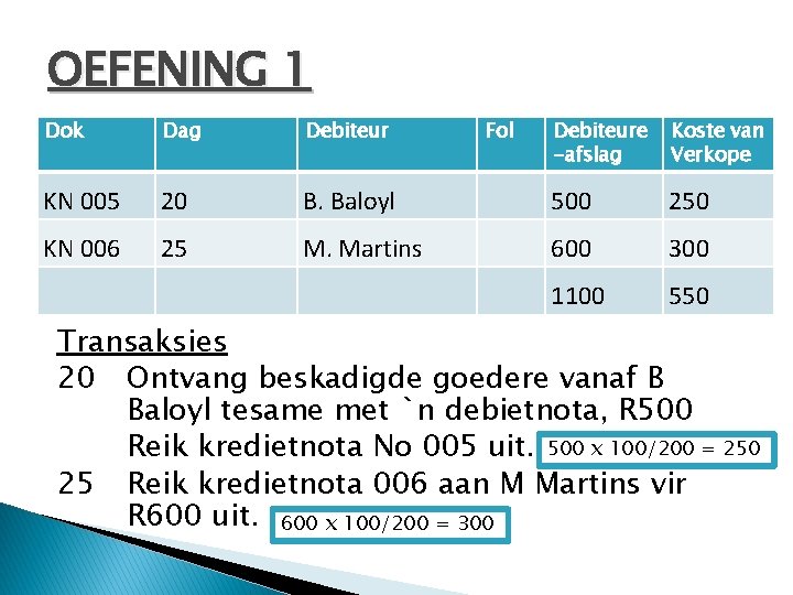 OEFENING 1 Dok Dag Debiteur KN 005 20 KN 006 25 Fol Debiteure -afslag