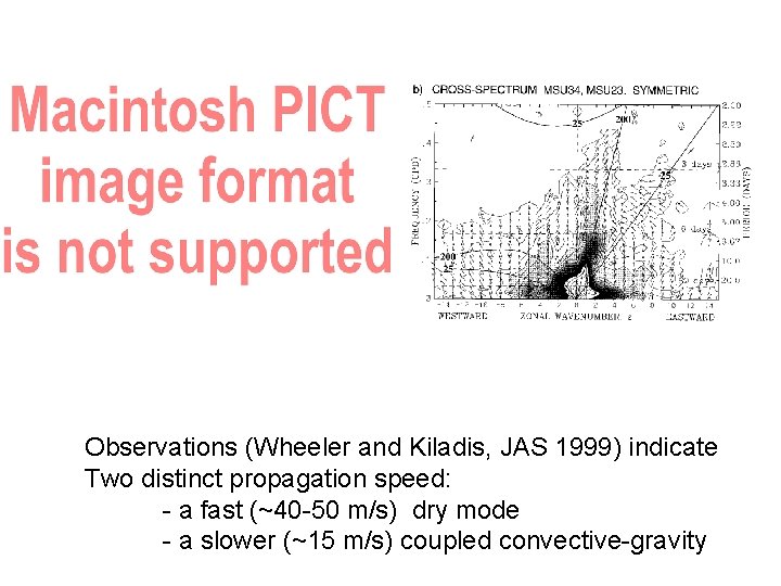 Observations (Wheeler and Kiladis, JAS 1999) indicate Two distinct propagation speed: - a fast