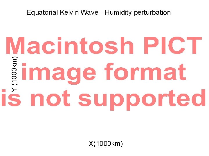 Y (1000 km) Equatorial Kelvin Wave - Humidity perturbation X(1000 km) 