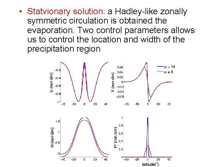  • Statvionary solution: a Hadley-like zonally symmetric circulation is obtained the evaporation. Two