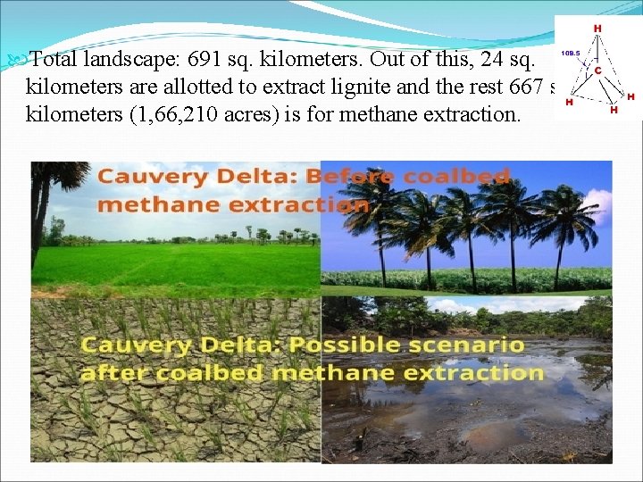  Total landscape: 691 sq. kilometers. Out of this, 24 sq. kilometers are allotted