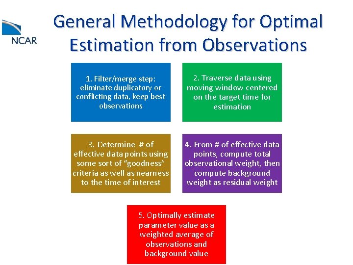 General Methodology for Optimal Estimation from Observations 1. Filter/merge step: eliminate duplicatory or conflicting