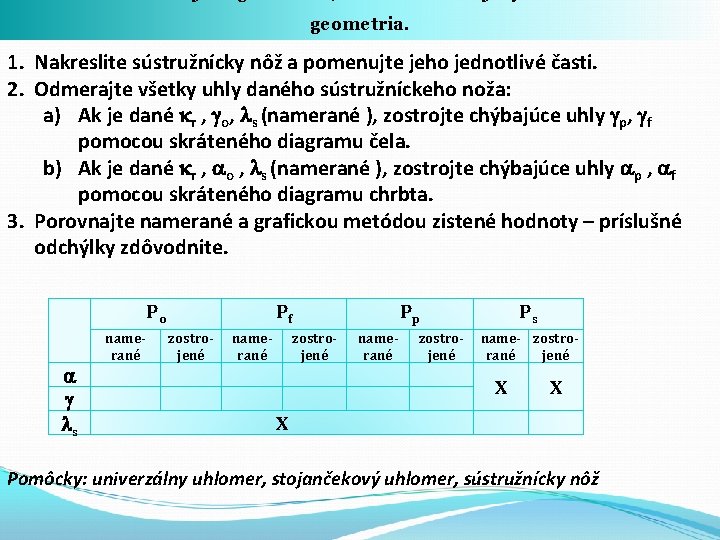 geometria. 1. Nakreslite sústružnícky nôž a pomenujte jeho jednotlivé časti. 2. Odmerajte všetky uhly