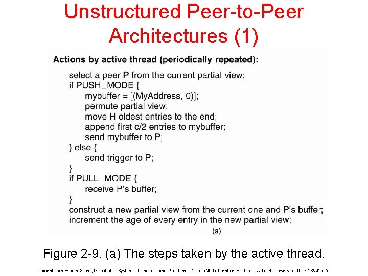 Unstructured Peer-to-Peer Architectures (1) Figure 2 -9. (a) The steps taken by the active