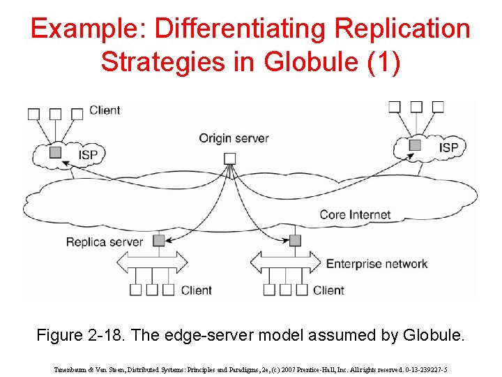 Example: Differentiating Replication Strategies in Globule (1) Figure 2 -18. The edge-server model assumed