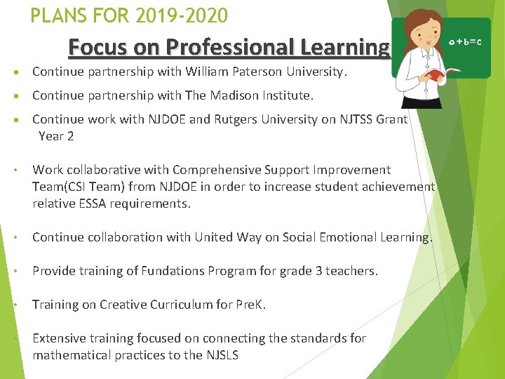 PLANS FOR 2019 -2020 Focus on Professional Learning Continue partnership with William Paterson University.