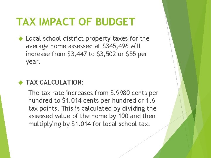 TAX IMPACT OF BUDGET Local school district property taxes for the average home assessed