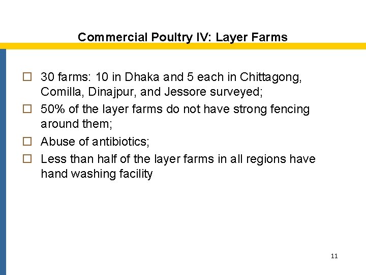Commercial Poultry IV: Layer Farms o 30 farms: 10 in Dhaka and 5 each