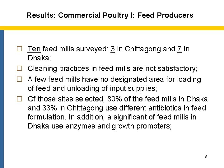 Results: Commercial Poultry I: Feed Producers o Ten feed mills surveyed: 3 in Chittagong