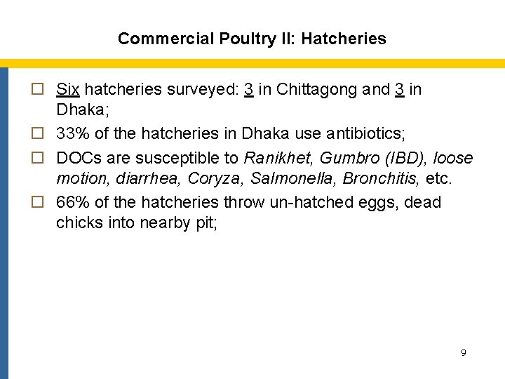 Commercial Poultry II: Hatcheries o Six hatcheries surveyed: 3 in Chittagong and 3 in