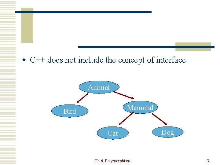 w C++ does not include the concept of interface. Animal Mammal Bird Cat Ch