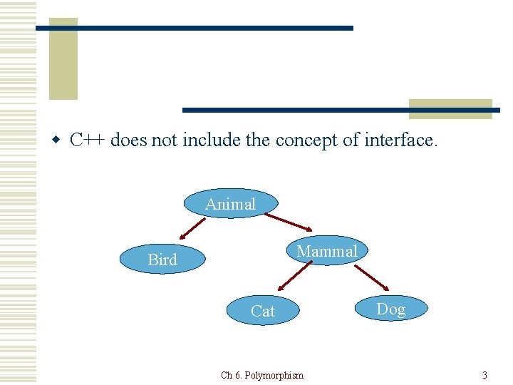 w C++ does not include the concept of interface. Animal Mammal Bird Cat Ch