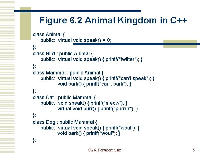 Figure 6. 2 Animal Kingdom in C++ class Animal { public: virtual void speak()