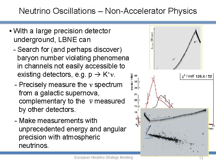 Neutrino Oscillations – Non-Accelerator Physics • With a large precision detector underground, LBNE can