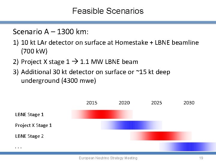 Feasible Scenarios Scenario A – 1300 km: 1) 10 kt LAr detector on surface