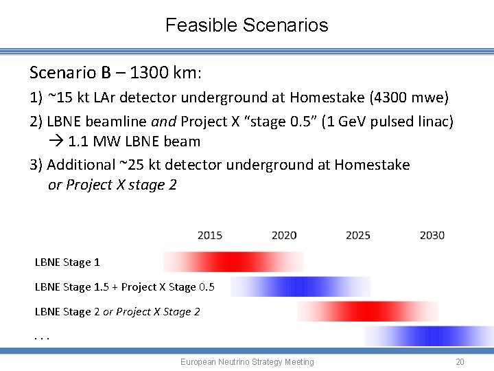 Feasible Scenarios Scenario B – 1300 km: 1) ~15 kt LAr detector underground at