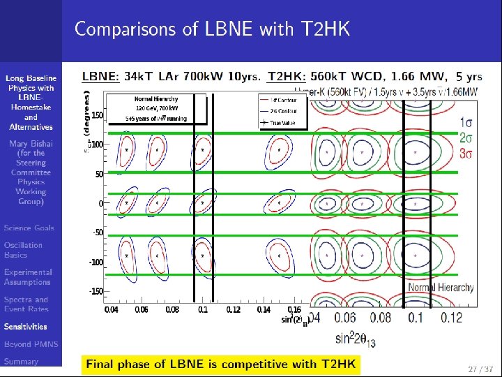 European Neutrino Strategy Meeting 30 