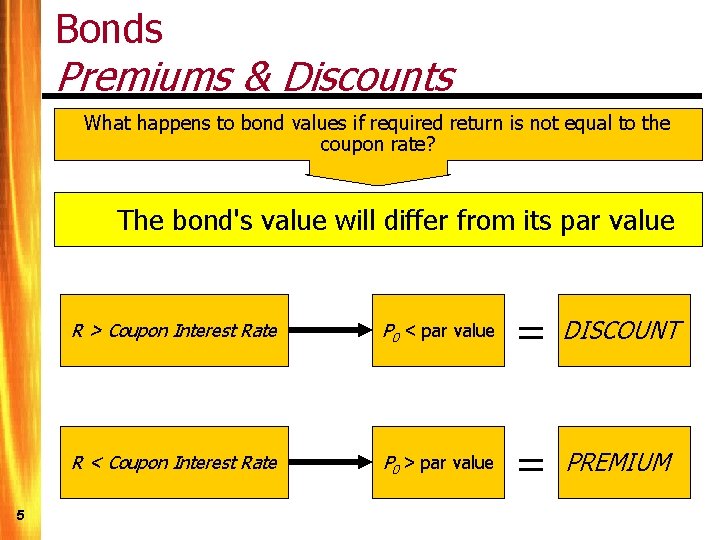 Bonds Premiums & Discounts What happens to bond values if required return is not