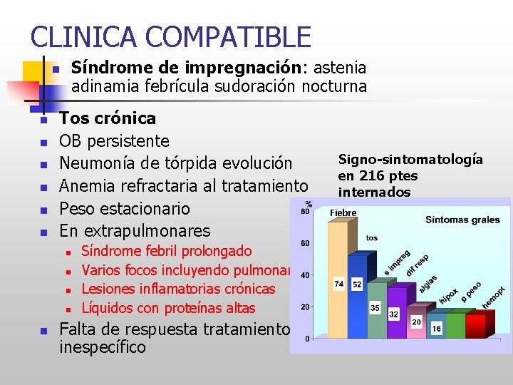 CLINICA COMPATIBLE n n n n Síndrome de impregnación: astenia adinamia febrícula sudoración nocturna