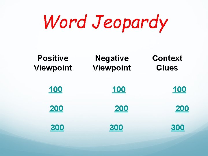 Word Jeopardy Positive Viewpoint 100 200 300 Negative Viewpoint 100 200 300 Context Clues